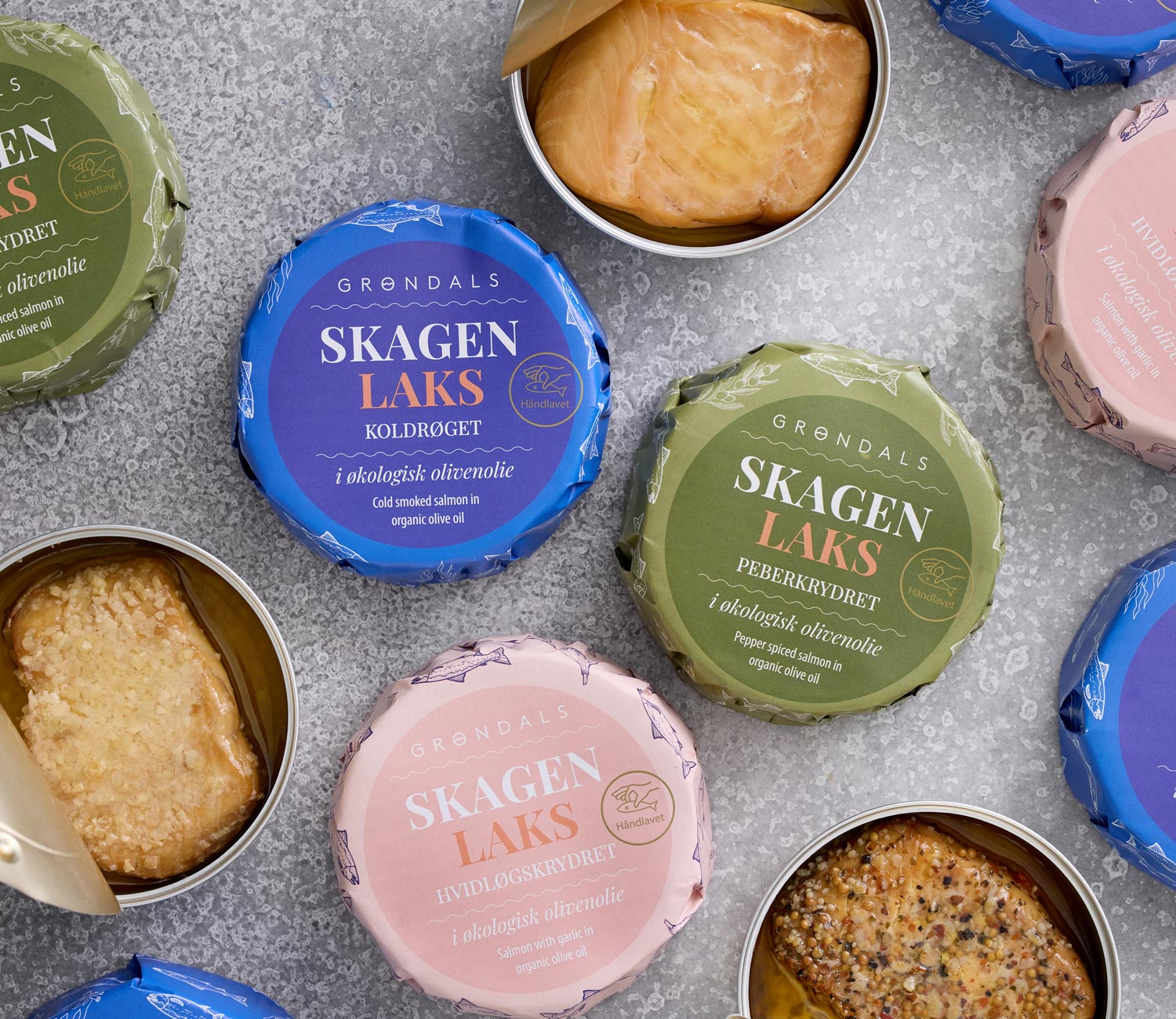 Historien om Grøndals' Skagen Laks