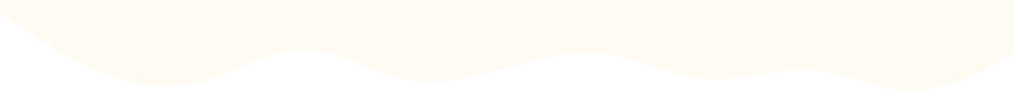 Dekorativ bølge øverst i headeren